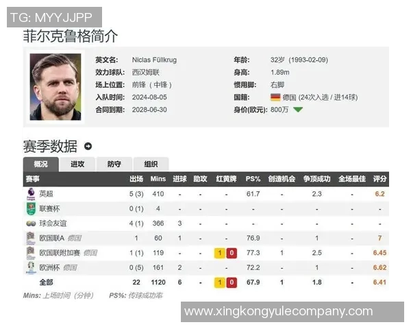 菲尔克鲁格渴望离开球队对意甲产生兴趣米兰已知情