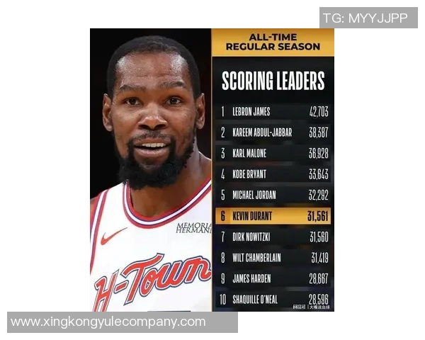 杜兰特薪资逐年攀升生涯多队效力场均得分始终稳定在25以上